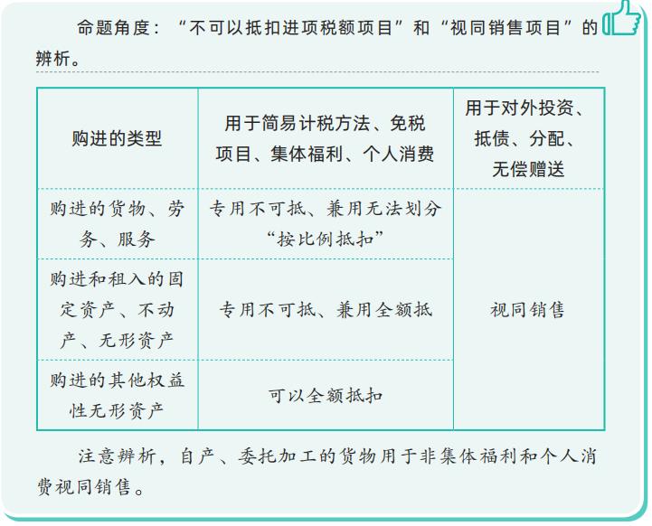 税务师考试2021增值税知识点,税务师2022年真题答案及解析
