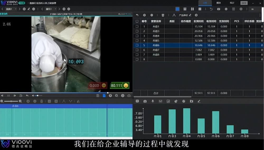 综合工时病假工时如何计算,投入工时和产出工时如何计算