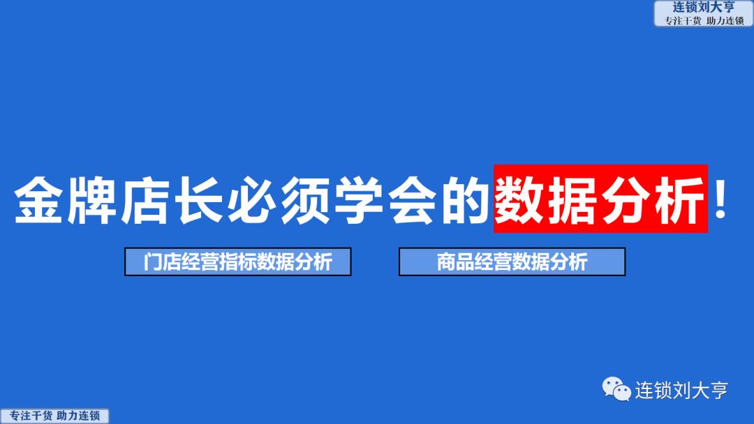 店长数据分析能力培训ppt,金牌店长实战教学视频
