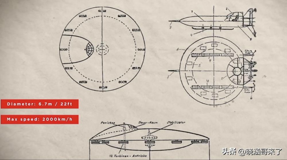 二战德国科幻片黑科技,二战圆盘飞行器