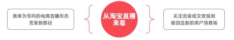 今年淘宝直播变化趋势,淘宝直播创业趋势交流会