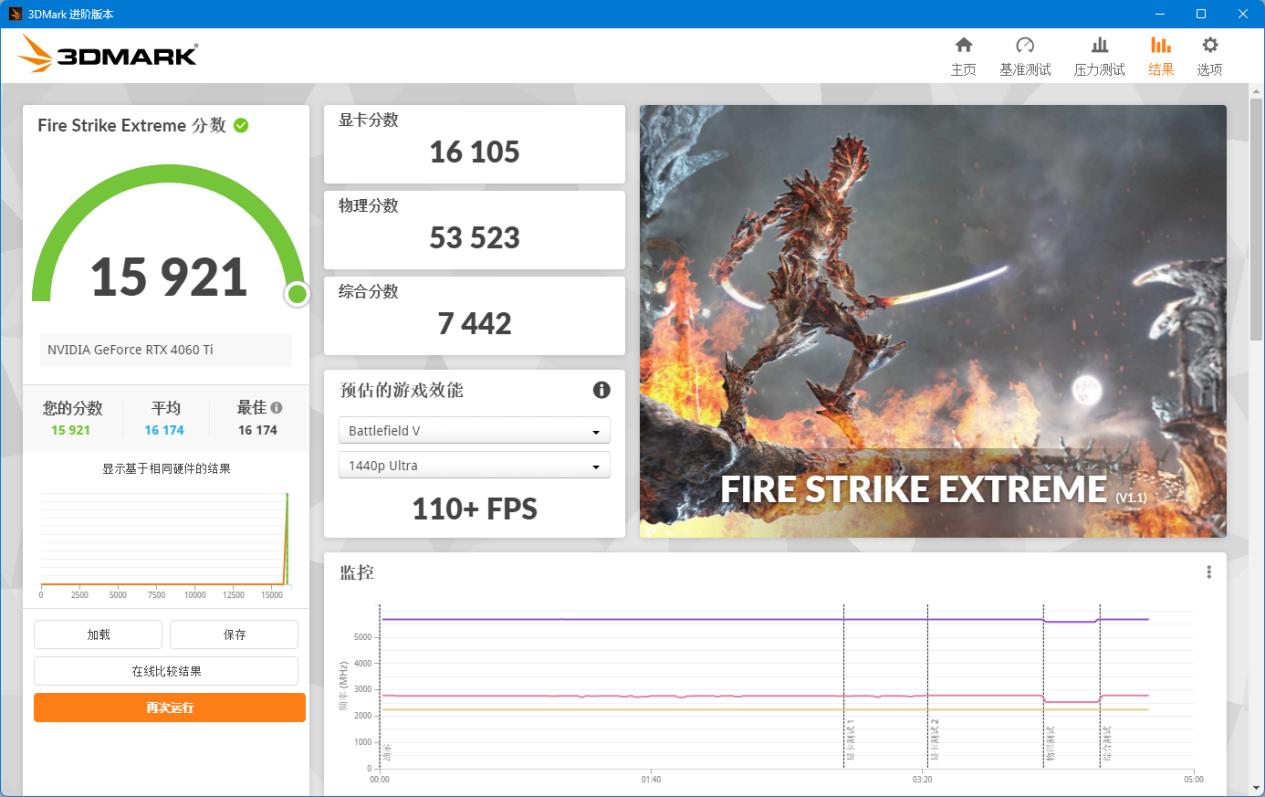 colorfirertx4060t橘影橙,colorfirertx4060ti橘影橙多长