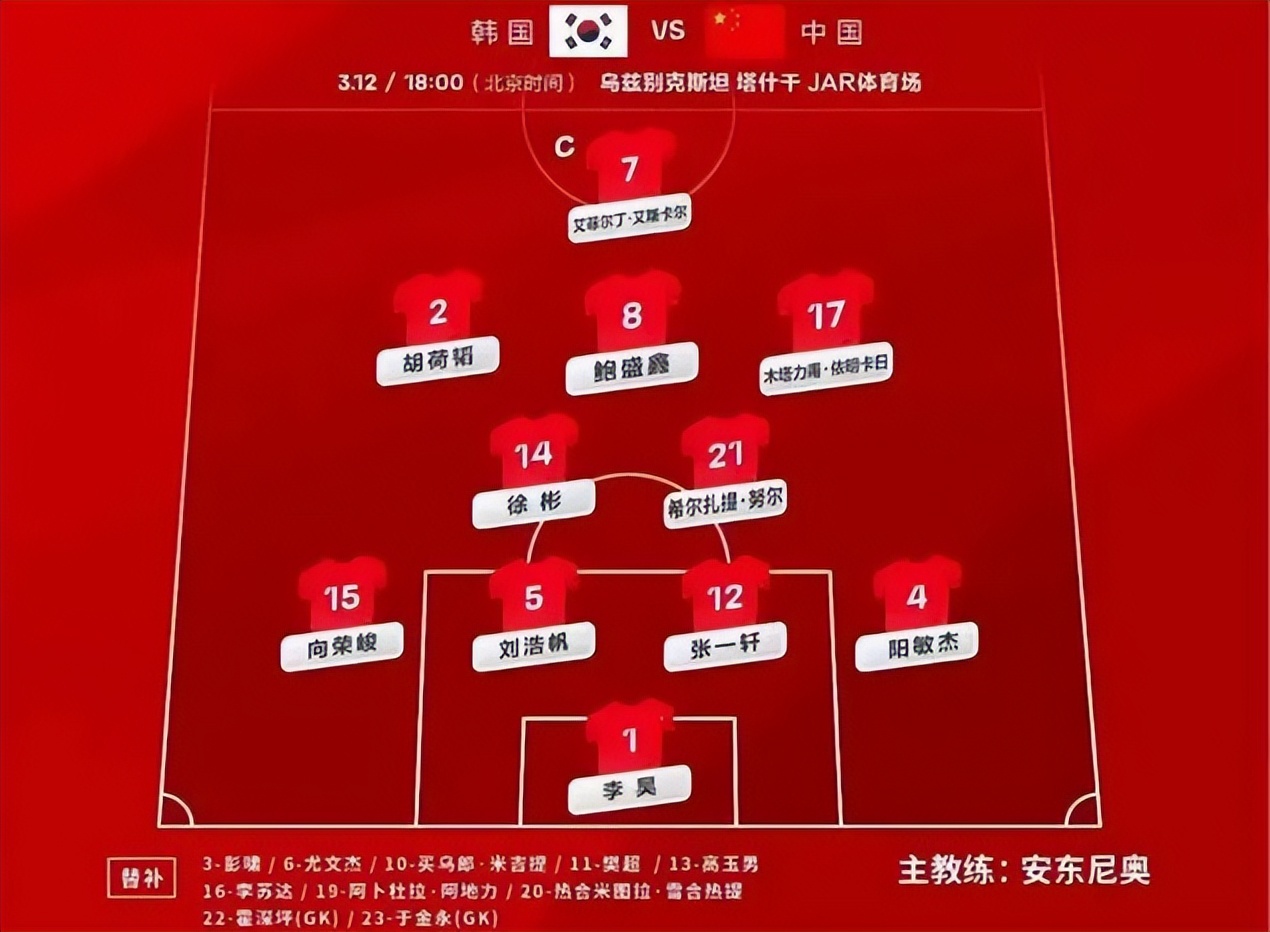 国青u20最新消息,u20国青赛