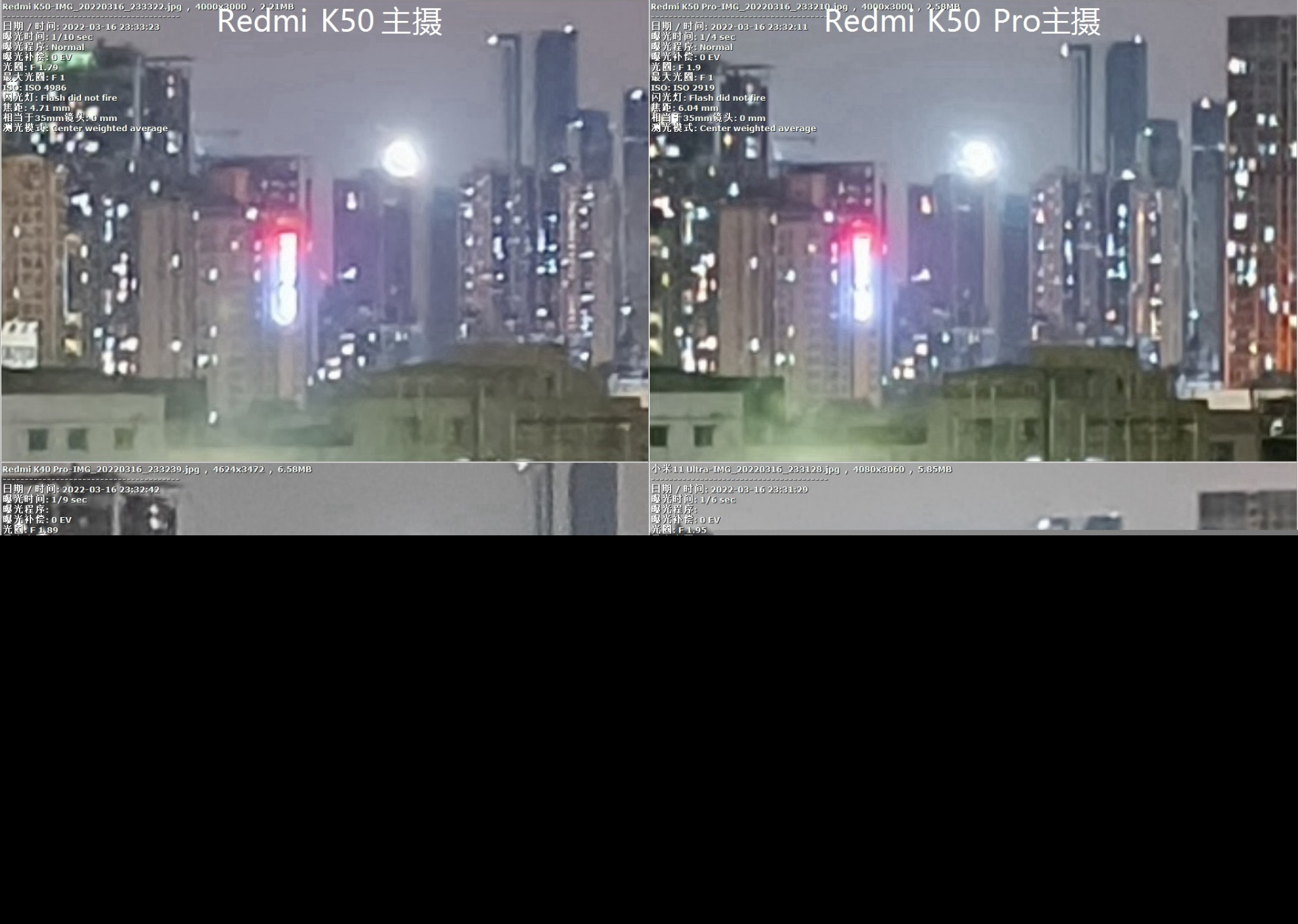 RedmiK50Pro璇勬祴,RedmiK50pro缁煎悎娴嬭瘎