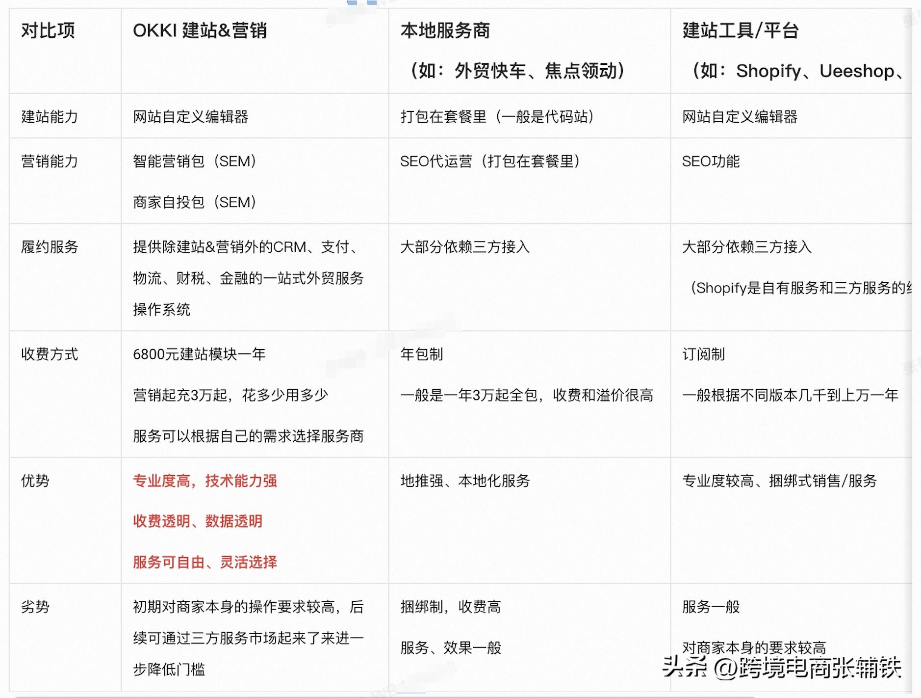 阿里巴巴淘小铺小满,阿里巴巴小满平台有哪些弊端