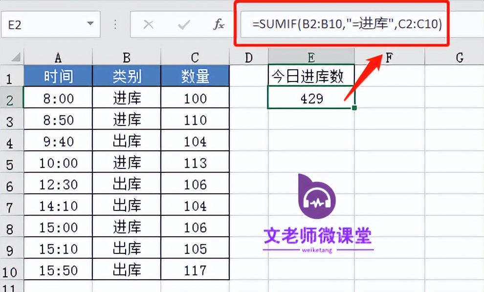 按多条件统计出库入库数据汇总,怎么利用函数计算出库入库总和