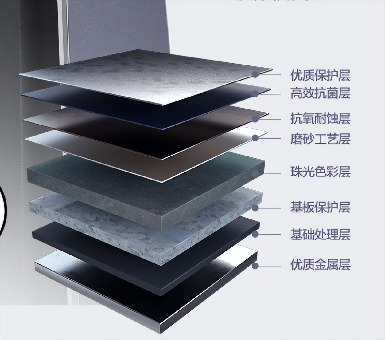 单开门大容量冰箱测评,单开门冰箱推荐2023实际尺寸