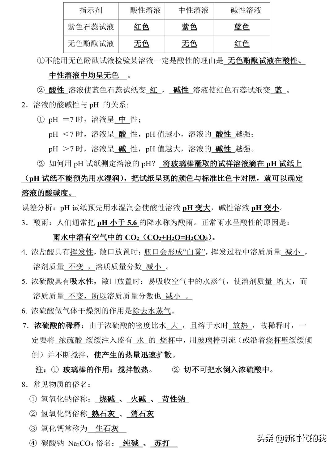 化学初中中考知识重点教辅人教版,2021初中化学必背知识点整理归纳