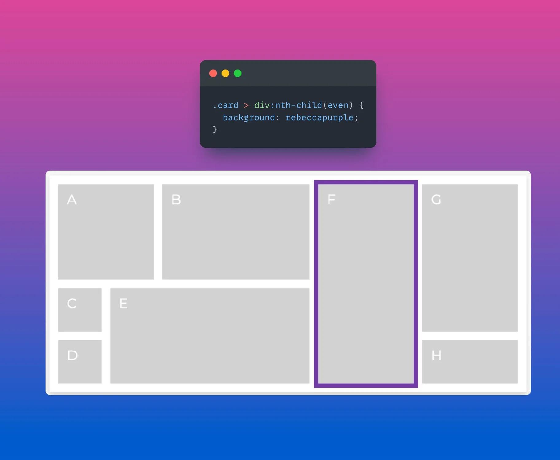 css的基本知识,详细介绍css的9大新特性