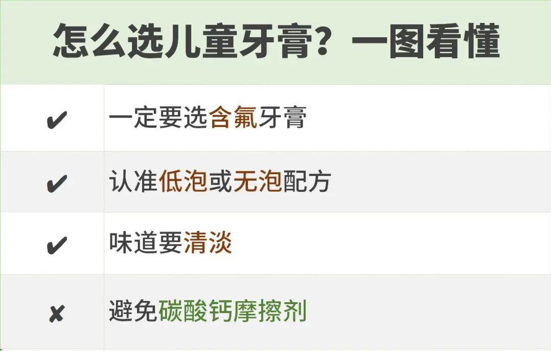 儿童牙膏怎么选老爸评测,怎样选牙膏对牙齿有效果