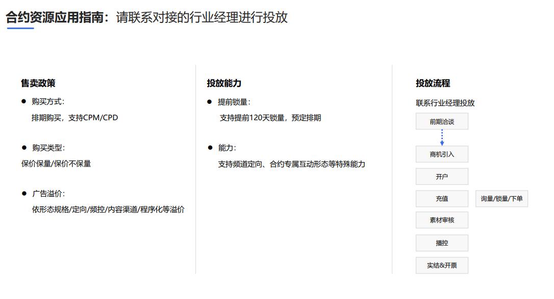 腾讯广告营销思路与策略,腾讯广告营销账户操作入门