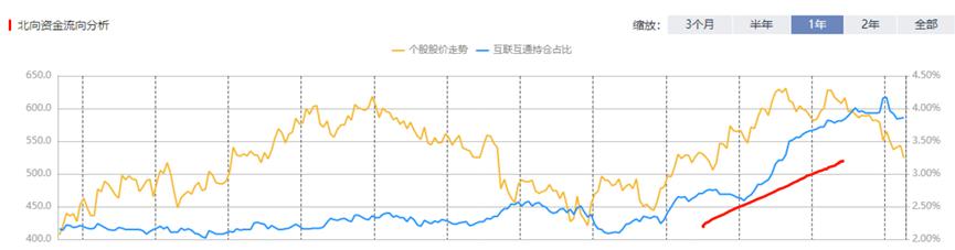 爱美客22年财报要点丨疫情下实现稳健增长、正式进入胶原蛋白领域