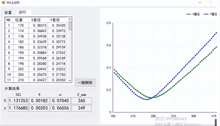 激光雕刻与打标的行业有没有前景,激光打标与激光焊接的区别