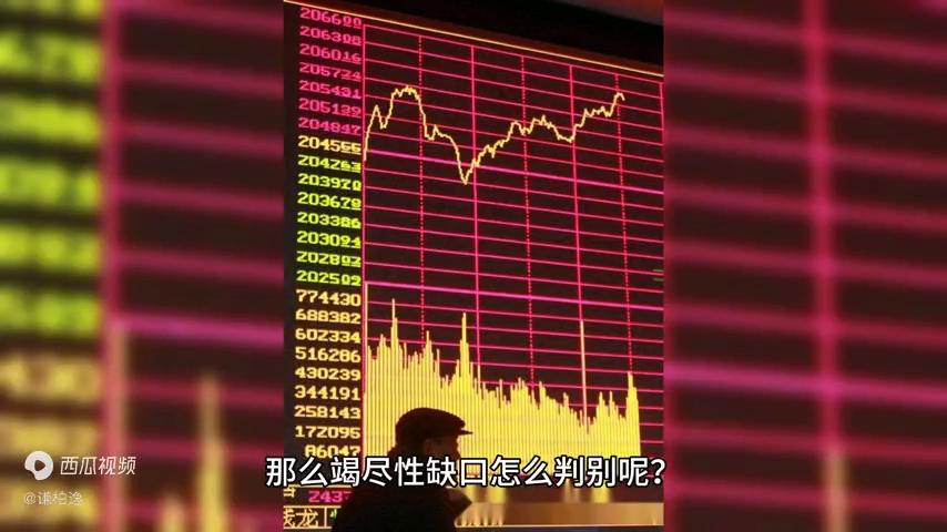 笑傲股市波浪理论,技术分析书笑傲股市