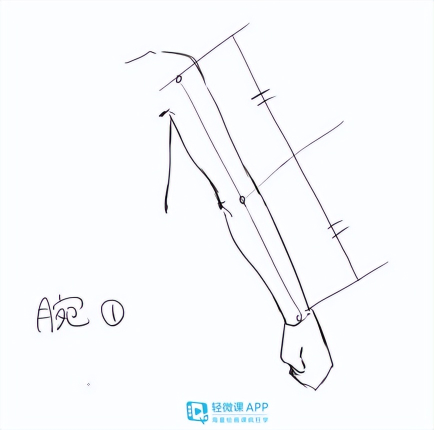 漫画手臂简单画法,如何画手臂动漫