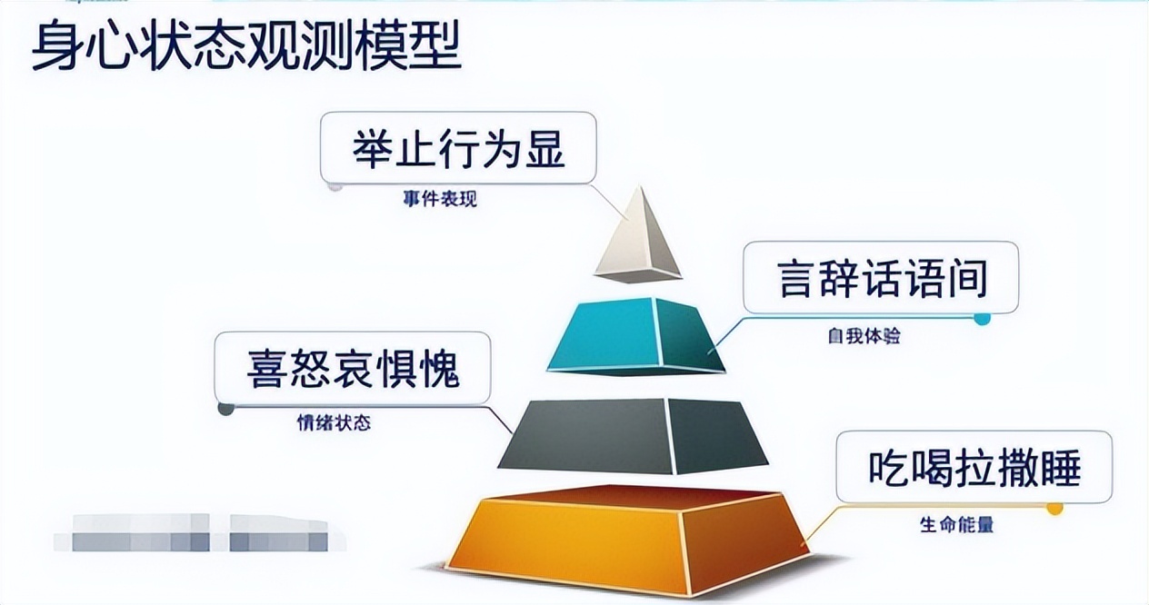 高中生男孩叛逆期家长咋办,高中孩子青春期叛逆有什么方法