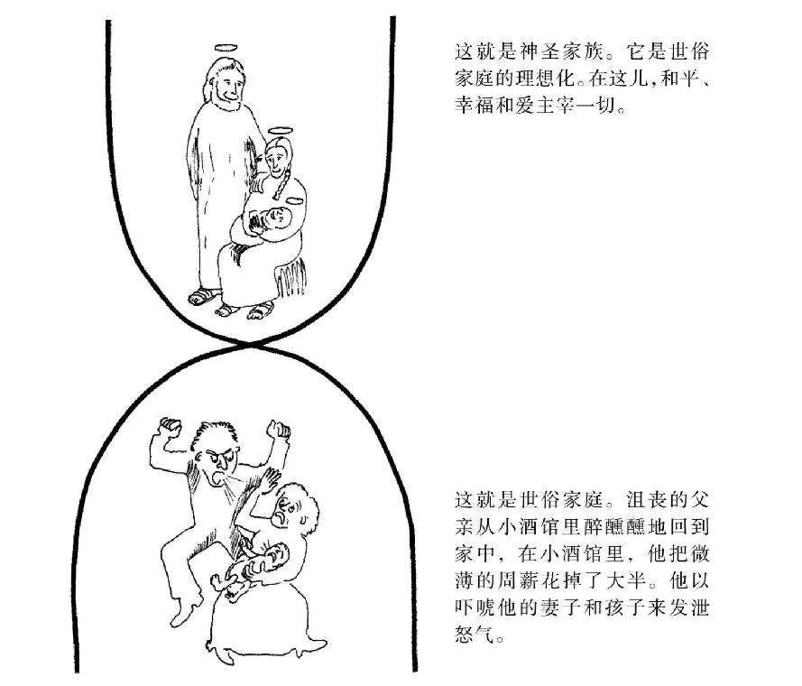 马克思异化的意思,马克思论异化