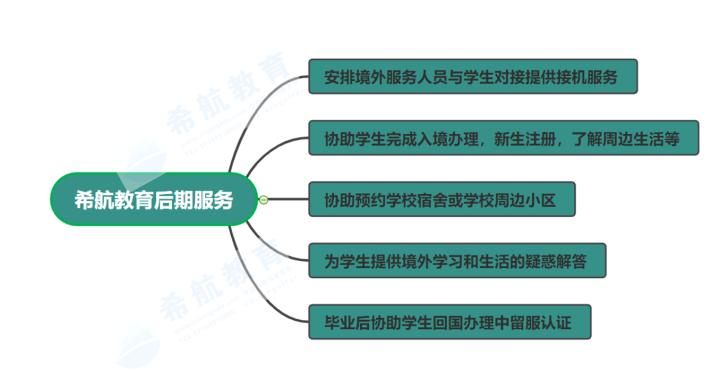 马来西亚社交app排行榜,马来西亚哪个app最好用