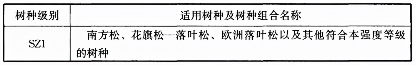 木结构建筑设计规范,木结构设计标准gb50005-2017