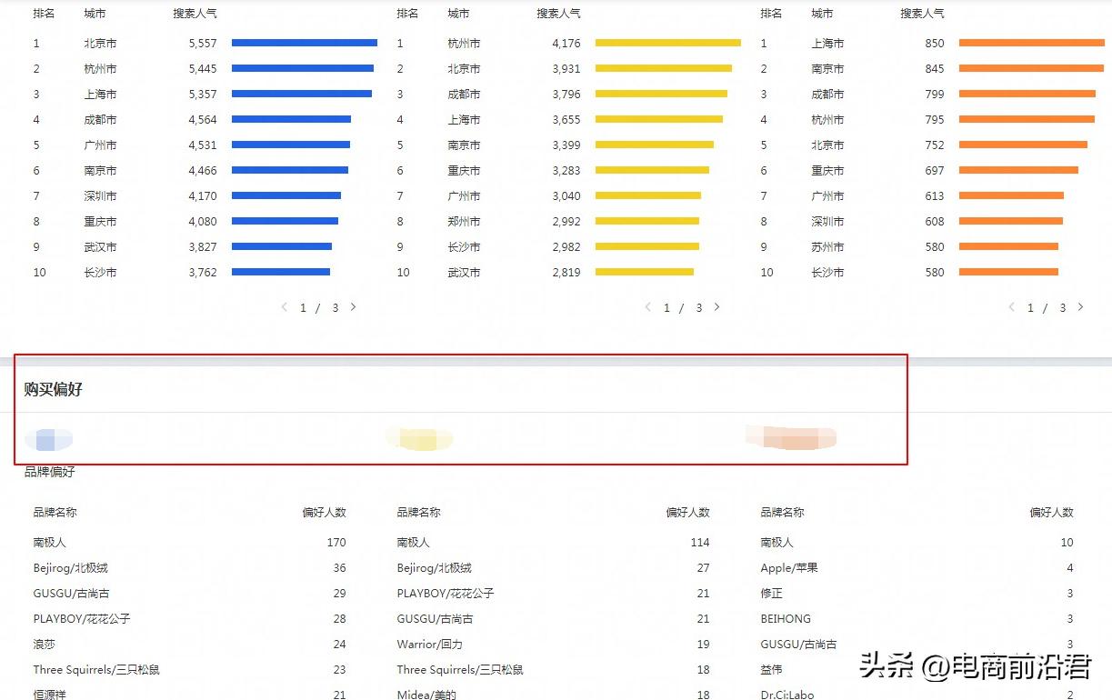 淘宝店铺如何提升流量来打造爆款,淘宝店铺流量不精准怎么才能精准