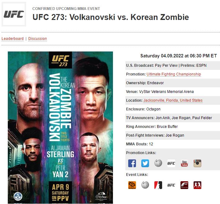 ufc273的比赛名单,ufc273赛前称重对视