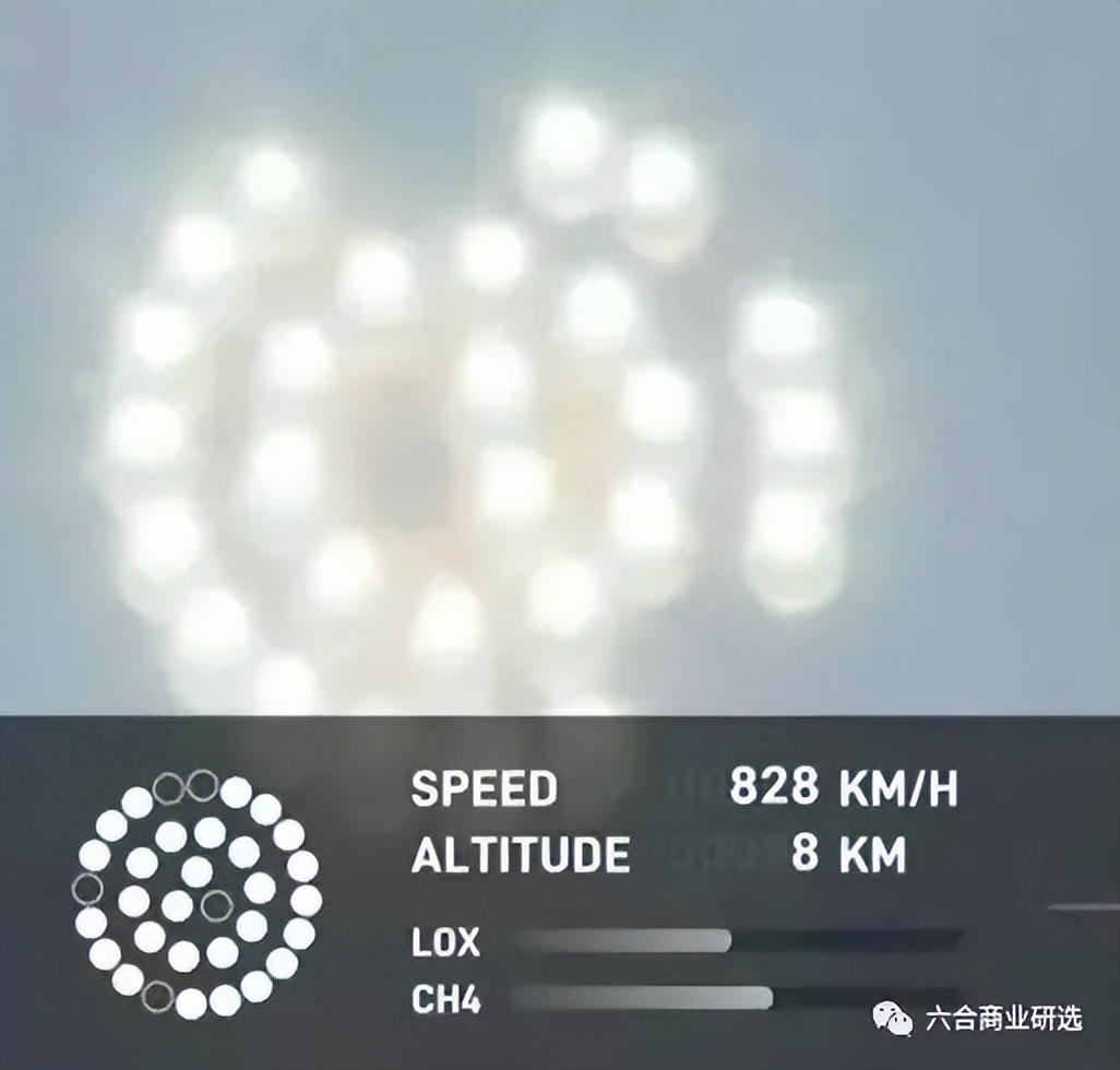 spacex星舰飞到火星全过程,直击spacex星舰第三次全过程