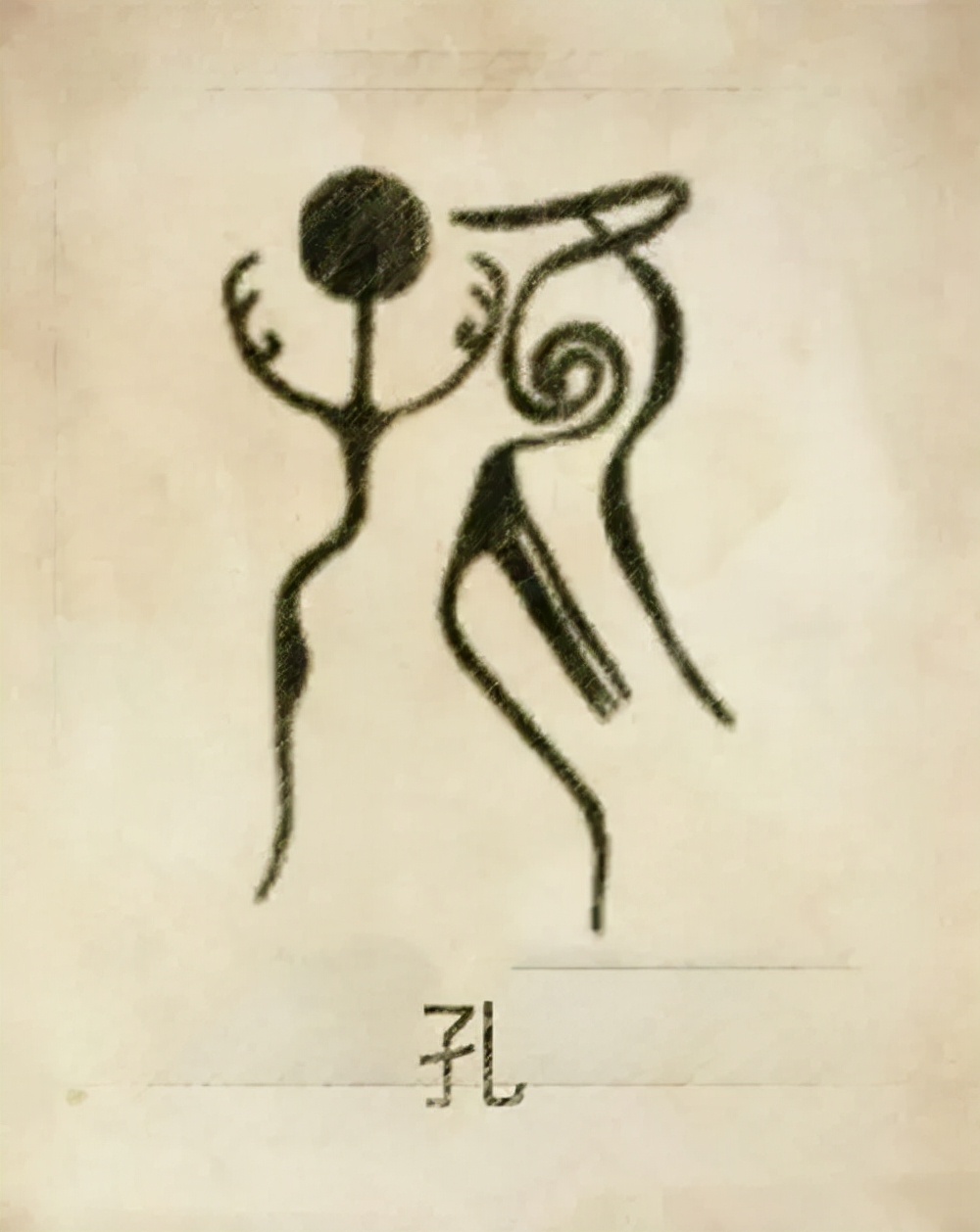 你的姓氏是什么完整版,你的姓氏是什么图腾