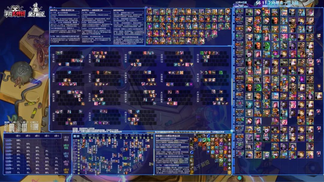 云顶之弈毒瘤妖姬,云顶之弈毒瘤奶妈