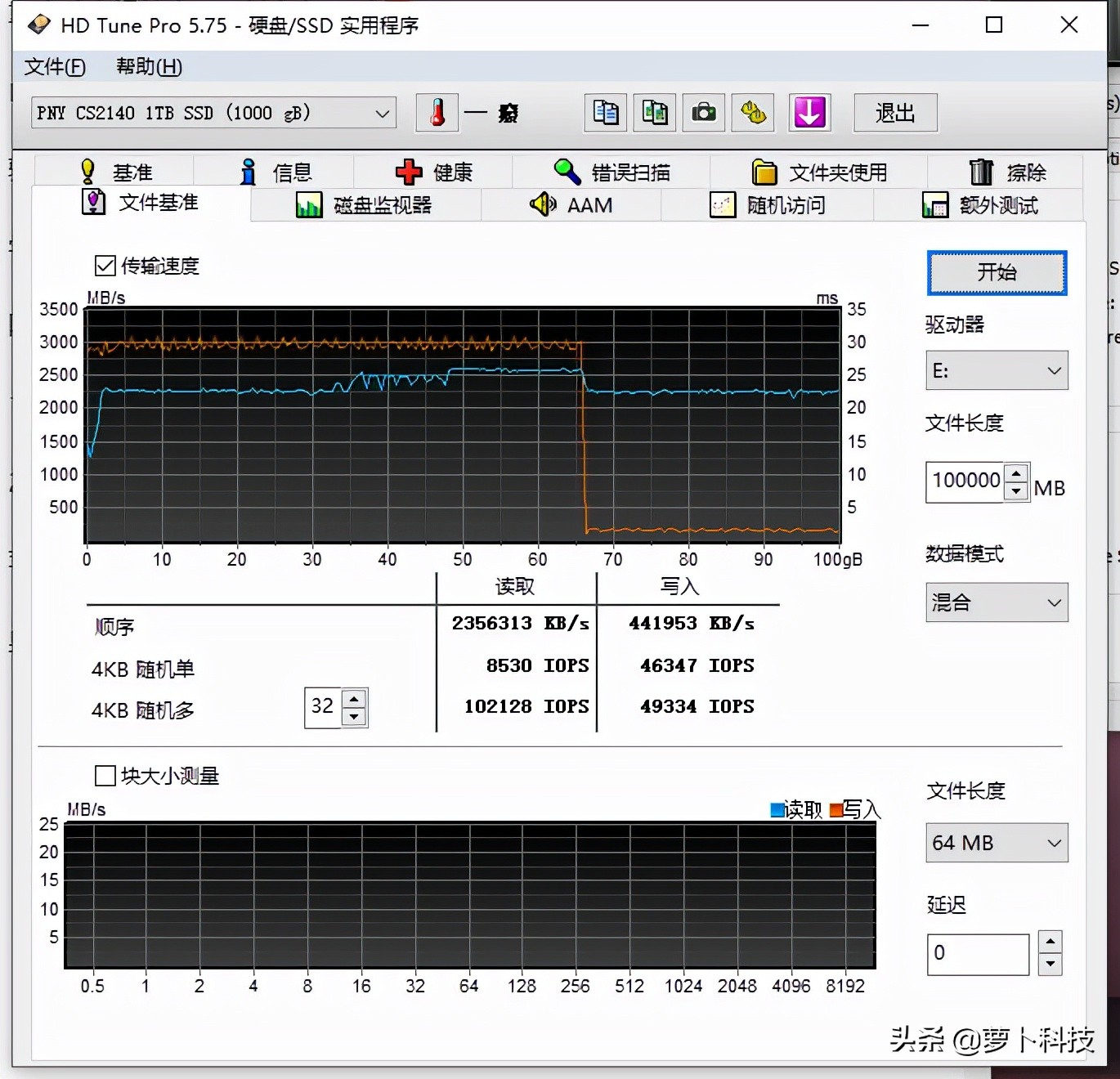 250gpcie4.0固态硬盘推荐,pcie4.01tb固态硬盘推荐