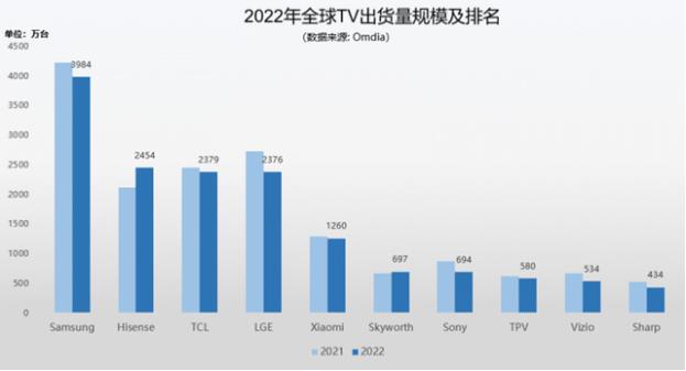海信集团副总裁胡剑涌上海,海信胡剑涌简历