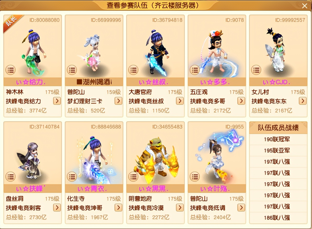 梦幻西游201武神坛16强名单,梦幻西游201联武神坛沂水雪山装备