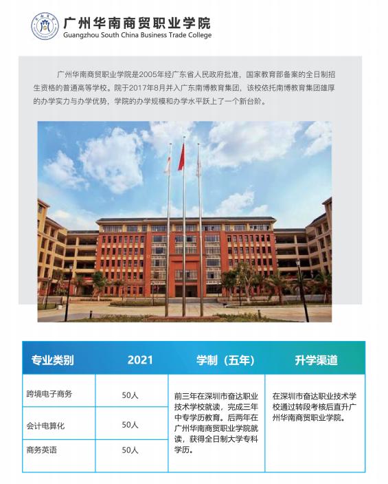 深圳市奋达职业学校招生简章,坪山奋达职业学校招生电话