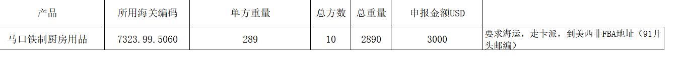 fba海运专线费用一般多少,fba海运的价格