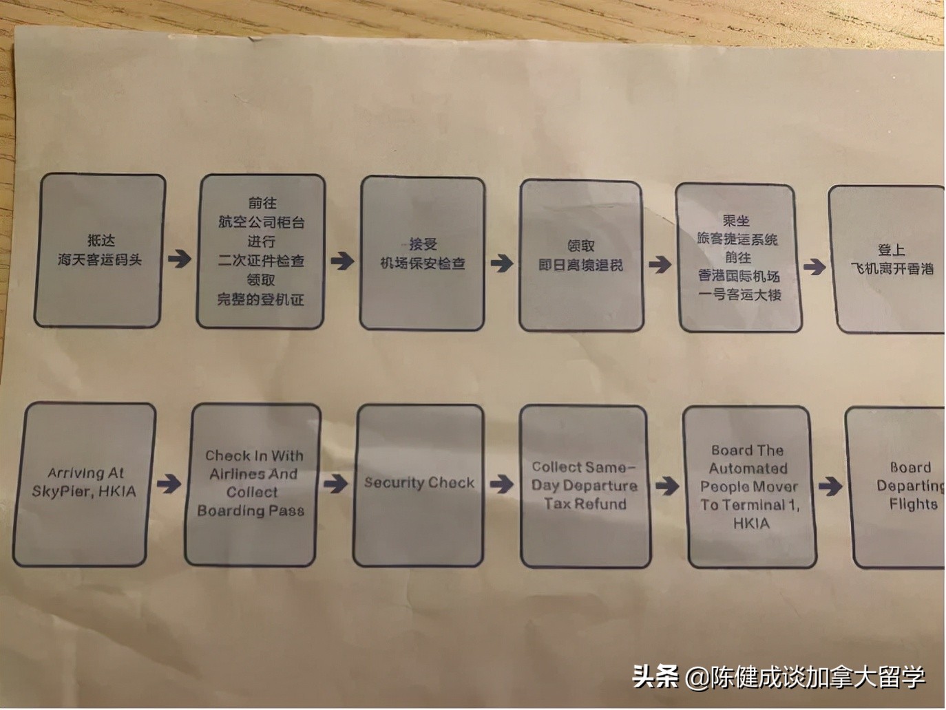 濂ュ瘑鍏嬫垘鏂板啝鐤儏,濂ュ瘑鍏嬫垘鏈湡鐤儏