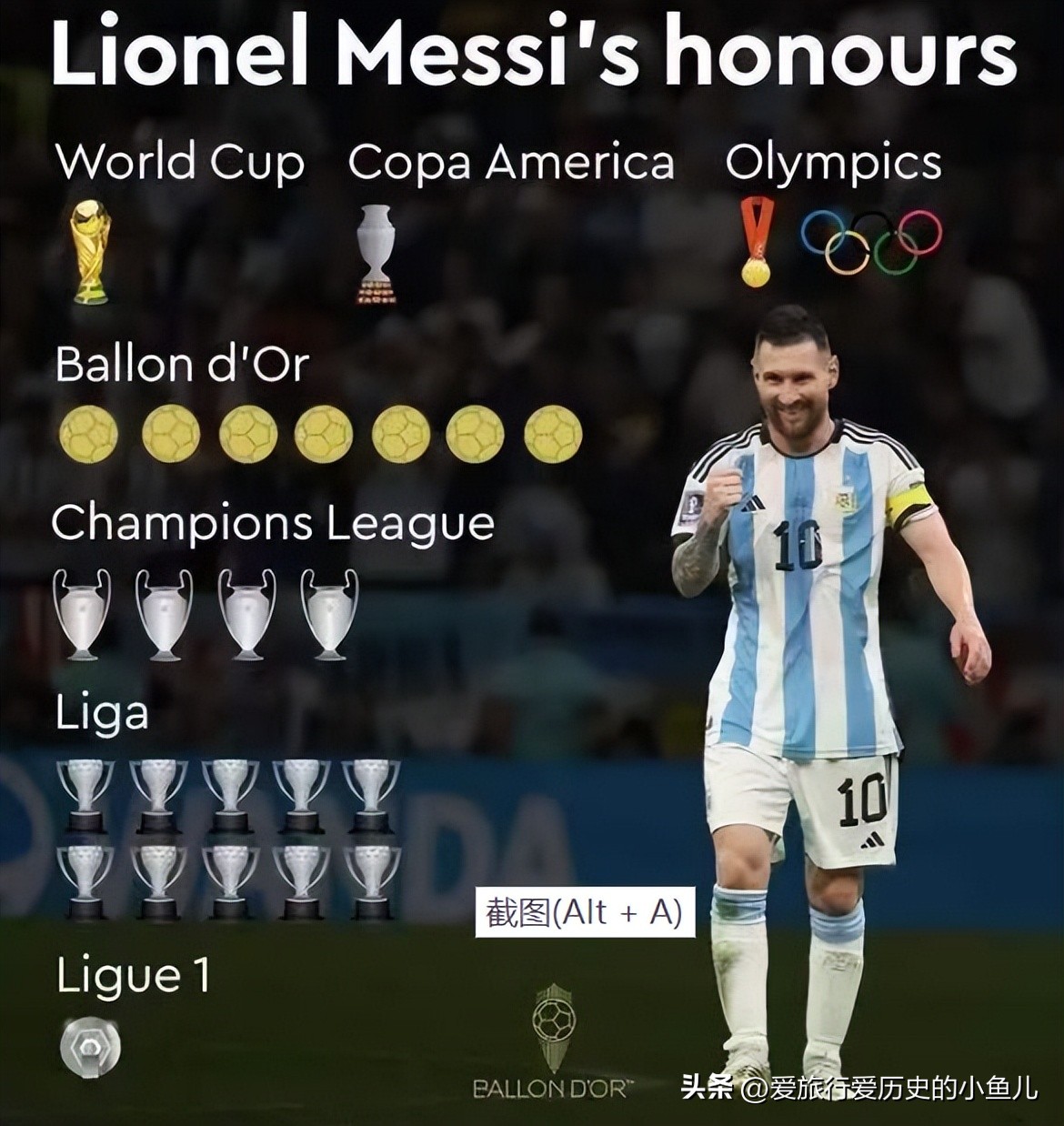 世界杯决赛梅西举奖杯视频,梅西封王之路世界杯