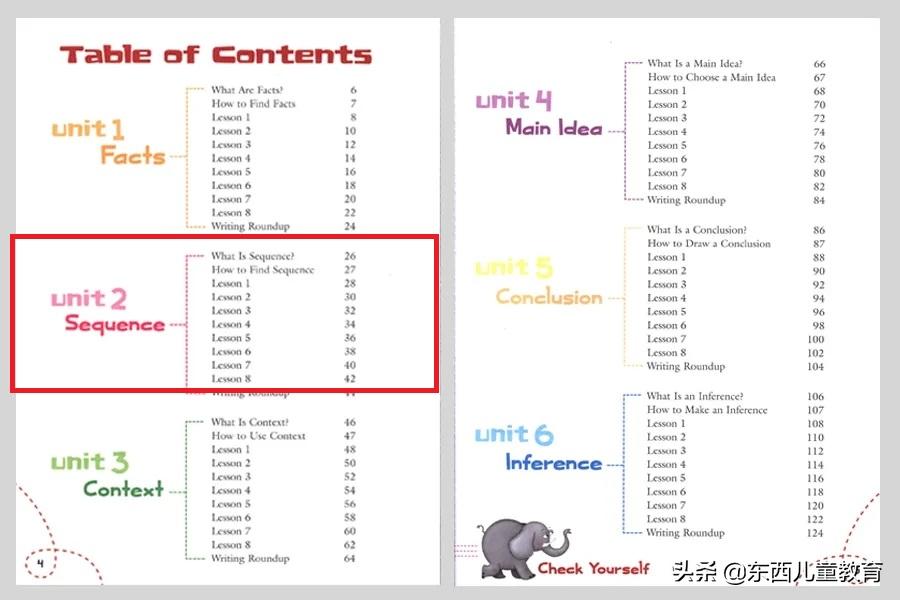 “我做过最聪明的事，是陪娃刷了3年题”