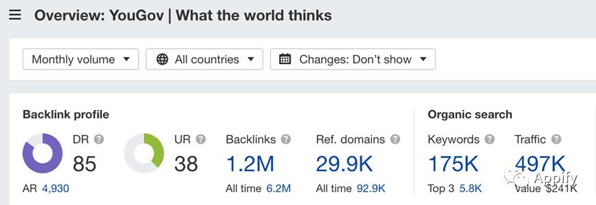b2b营销7个步骤,b2b营销的10个基本技巧