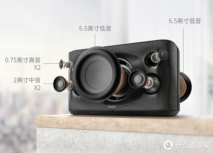 鐢ㄥぉ榫檋ome350闊崇缁勫缓瀹跺涵褰遍櫌,澶╅緳home350闊崇鍊煎緱涔板悧