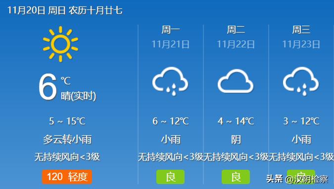 轨迹公布；西安新增高风险区61个；陕西回应疫情防控9大热点问题【11月20日周日新闻速览一分钟】