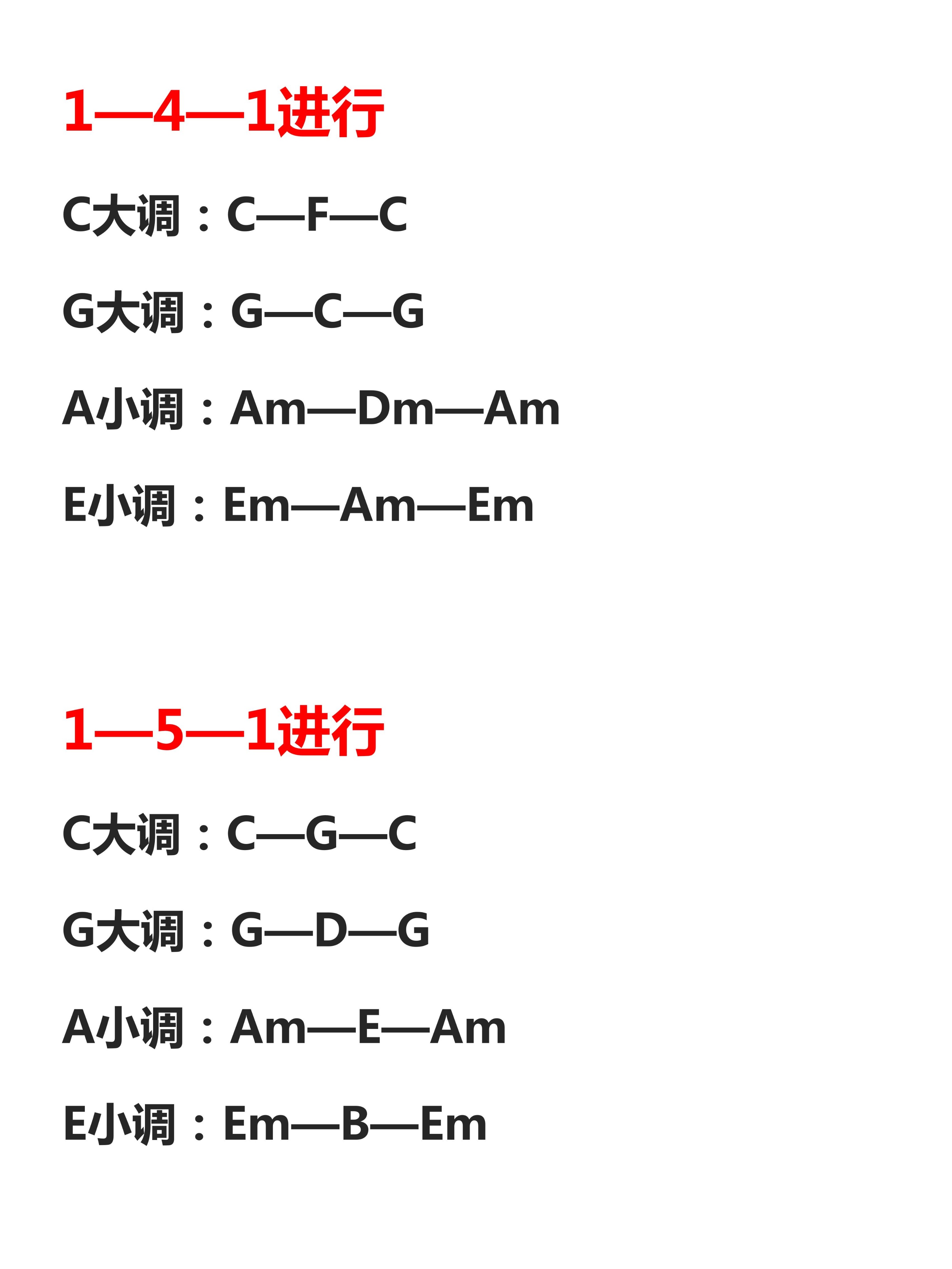 和弦记住7个小技巧,干货总结大全