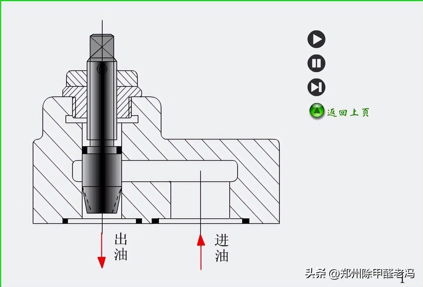 污水处理平板膜运行原理示意图,污水处理厂臭氧原理及注意事项