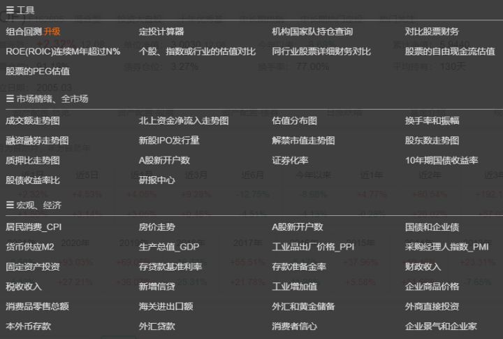 股票投资常用工具,股票基金投资工具怎么用