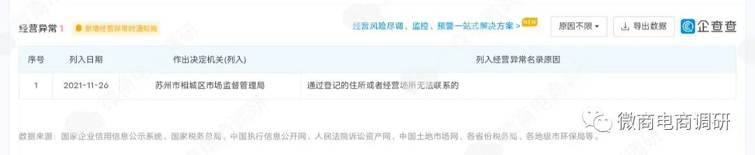 零投资分享赚钱,投资零分享创业零风险