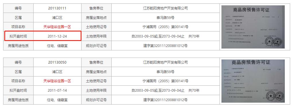 双地铁交汇!高新区冒出纯新盘,最小89㎡,最快本月就开