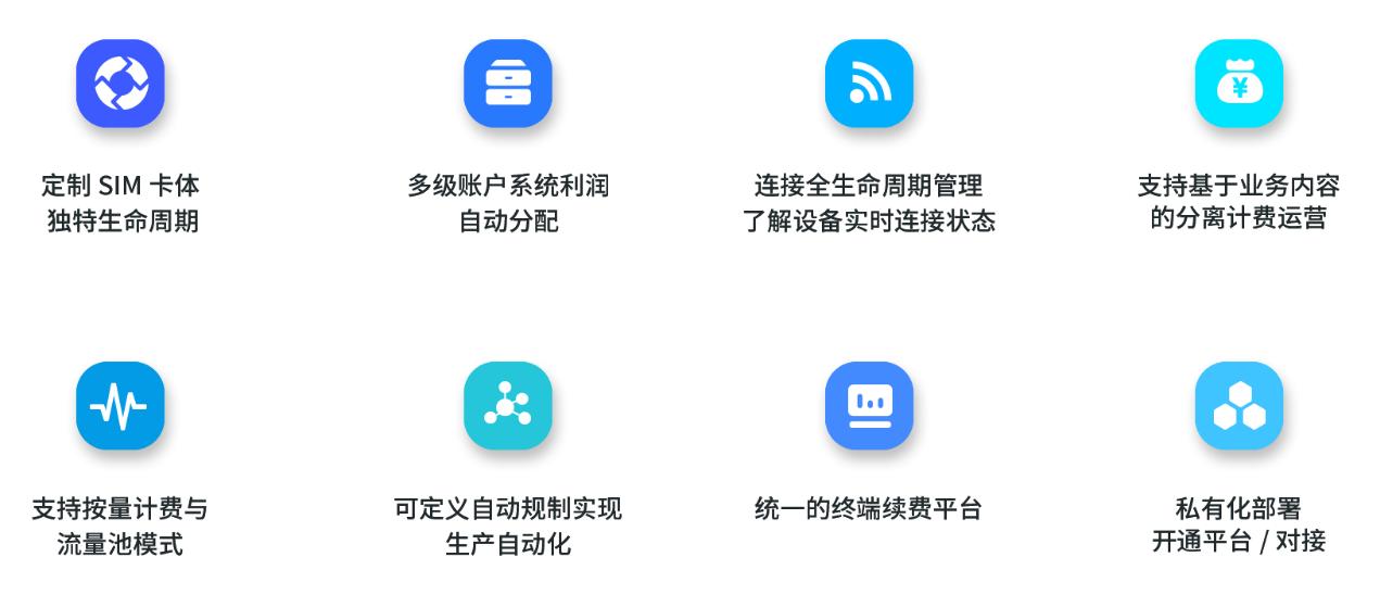 斯润天朗CMP运营管理解决方案：连接智慧未来，驱动物联新时代