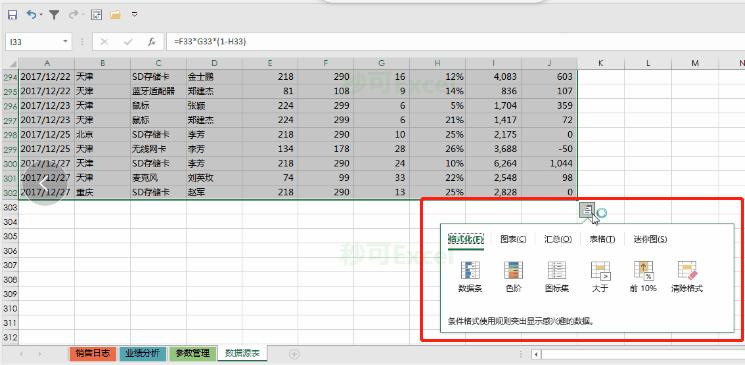 Ctrl+Q到底有多好用?这5个骚操作,让你变身快捷键达人