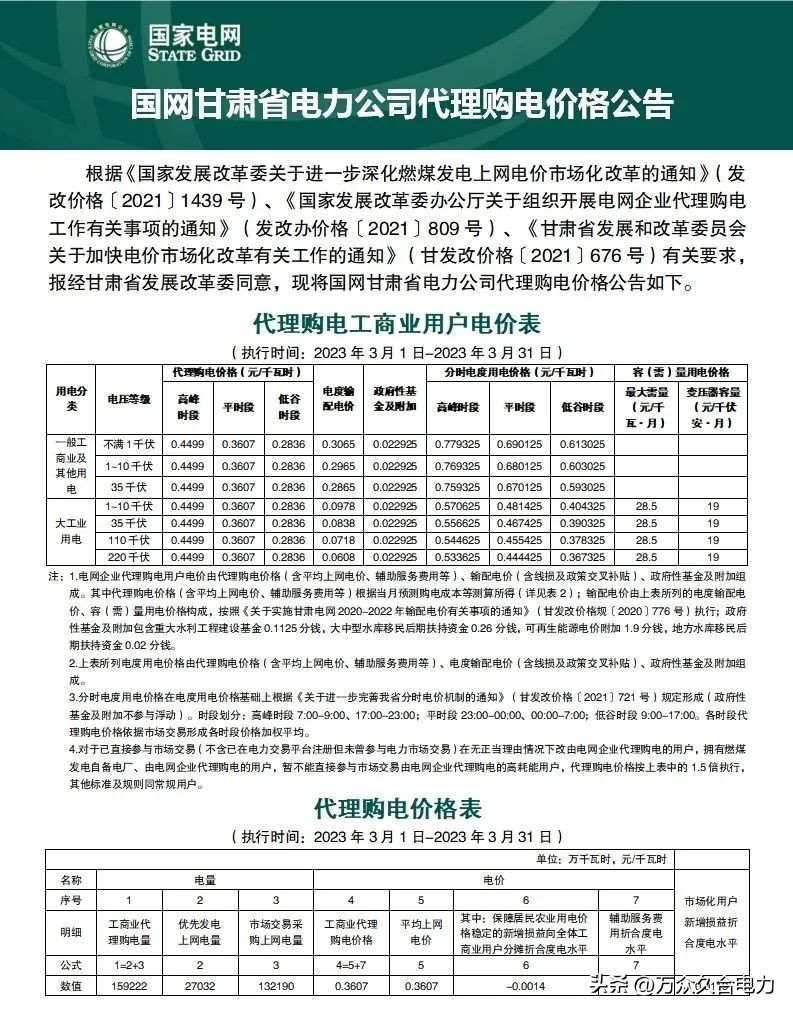 峰谷电价和阶梯电价哪个合适,峰谷电价和正常电价哪个划算