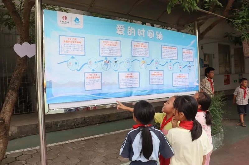 富德生命人寿小海豚,小海豚关爱成长计划