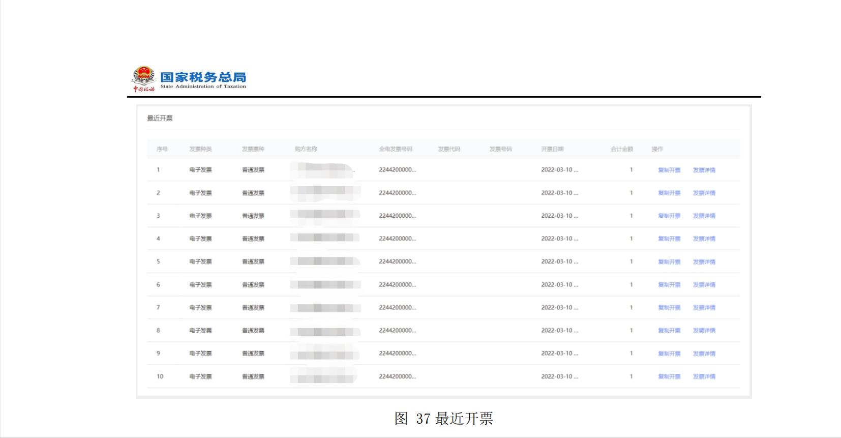 发票电子化改革操作手册,国家税务局电子发票开票流程作废