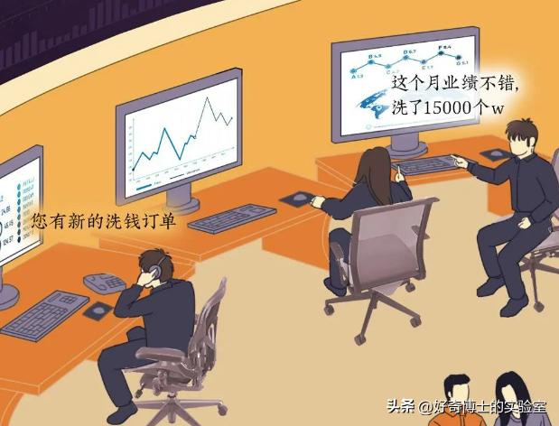 缅北电信诈骗现在情况怎样,缅北电信诈骗是如何诈骗的